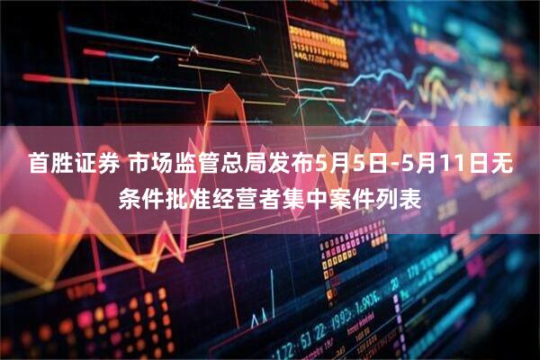 首胜证券 市场监管总局发布5月5日-5月11日无条件批准经营者集中案件列表
